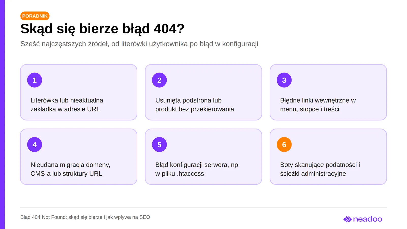 Sześć najczęstszych przyczyn błędu 404