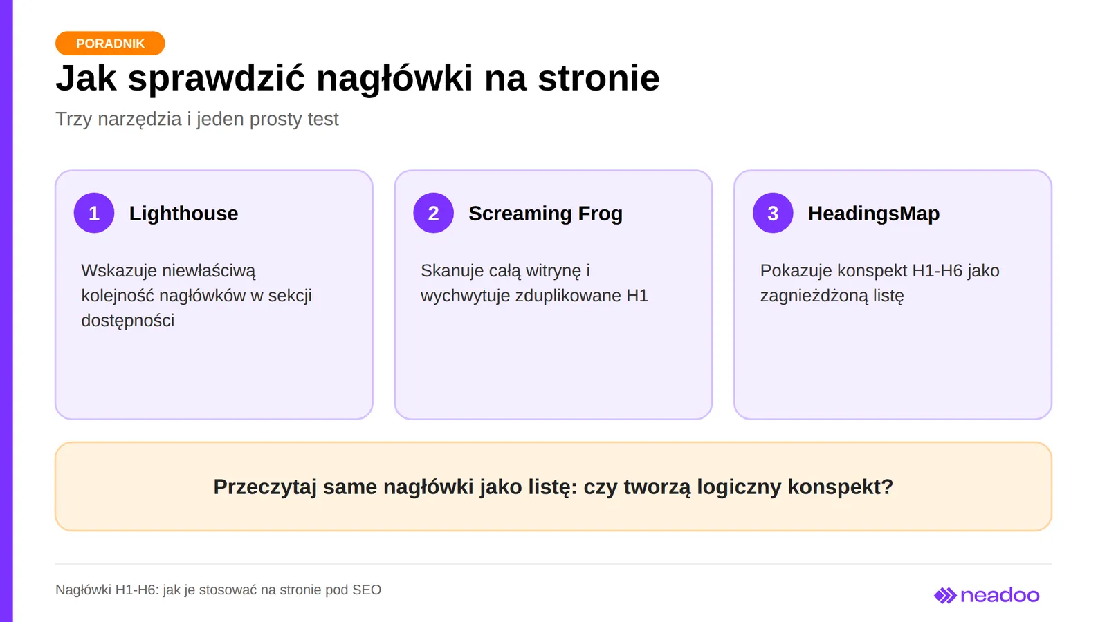 Trzy narzędzia do sprawdzania nagłówków: Lighthouse, Screaming Frog i HeadingsMap