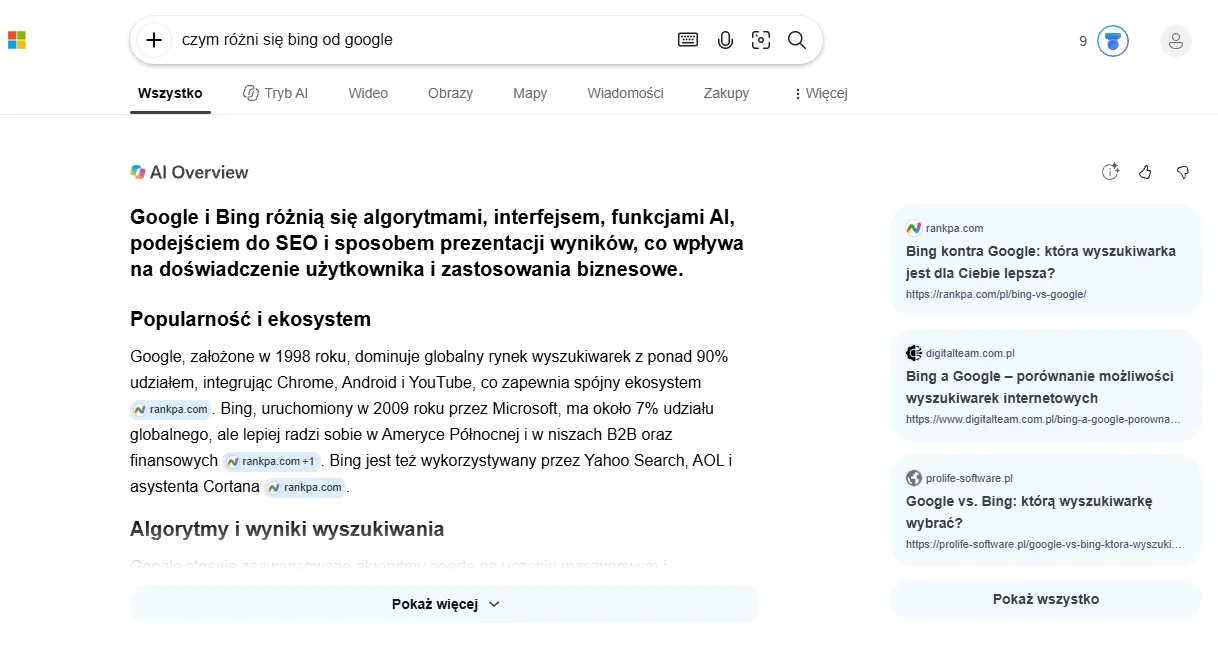 Wyniki Binga w Polsce dla zapytania „czym różni się bing od google”. Na górze blok AI Overview z odpowiedzią podzieloną na sekcje Popularność i ekosystem oraz Algorytmy i wyniki wyszukiwania, w treści przypisy do rankpa.com, po prawej trzy karty źródeł: rankpa.com, digitalteam.com.pl i prolife-software.pl. Nad blokiem zakładki Wszystko, Tryb AI, Wideo, Obrazy, Mapy