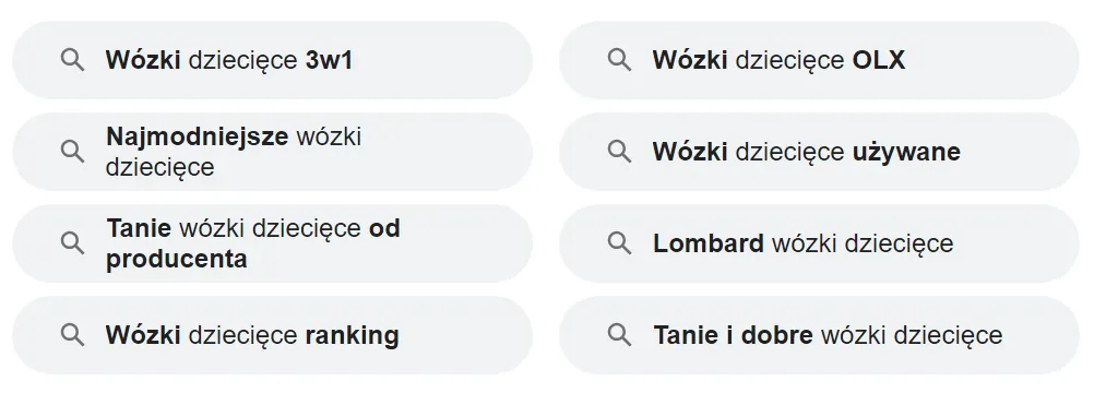 podobne wyszukiwania google