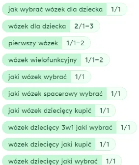 frazy kluczowe w narzędziu Surfer SEO