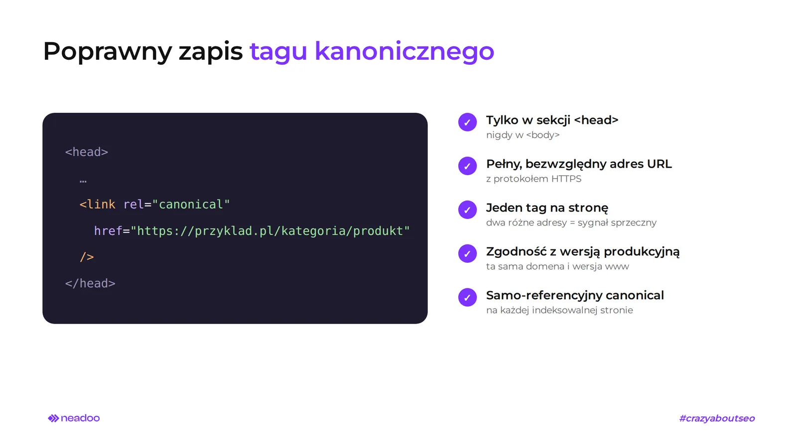 link kanoniczny poprawny zapis