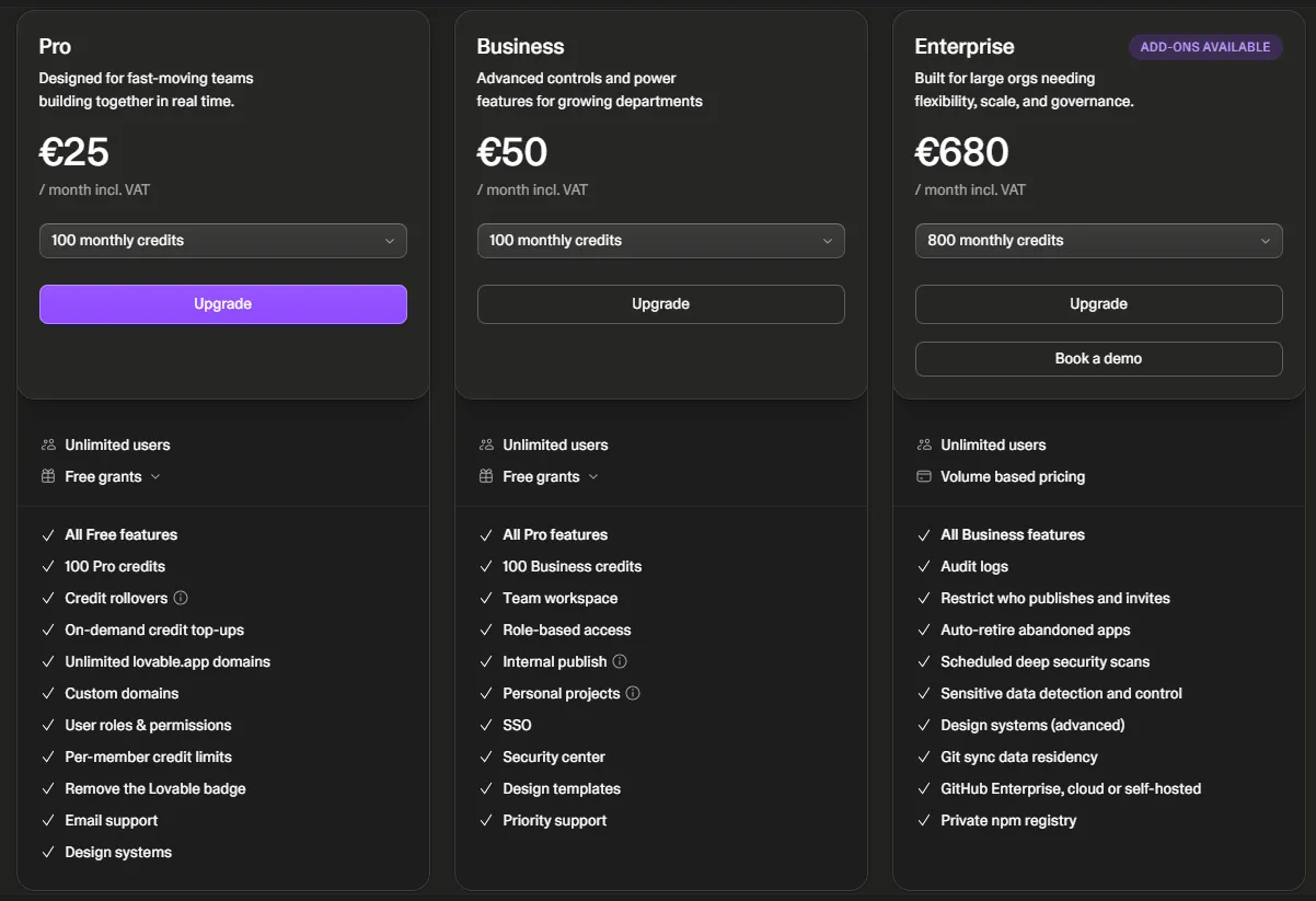 Cennik Lovable z planami Pro za 25 euro, Business za 50 euro i Enterprise za 680 euro miesięcznie
