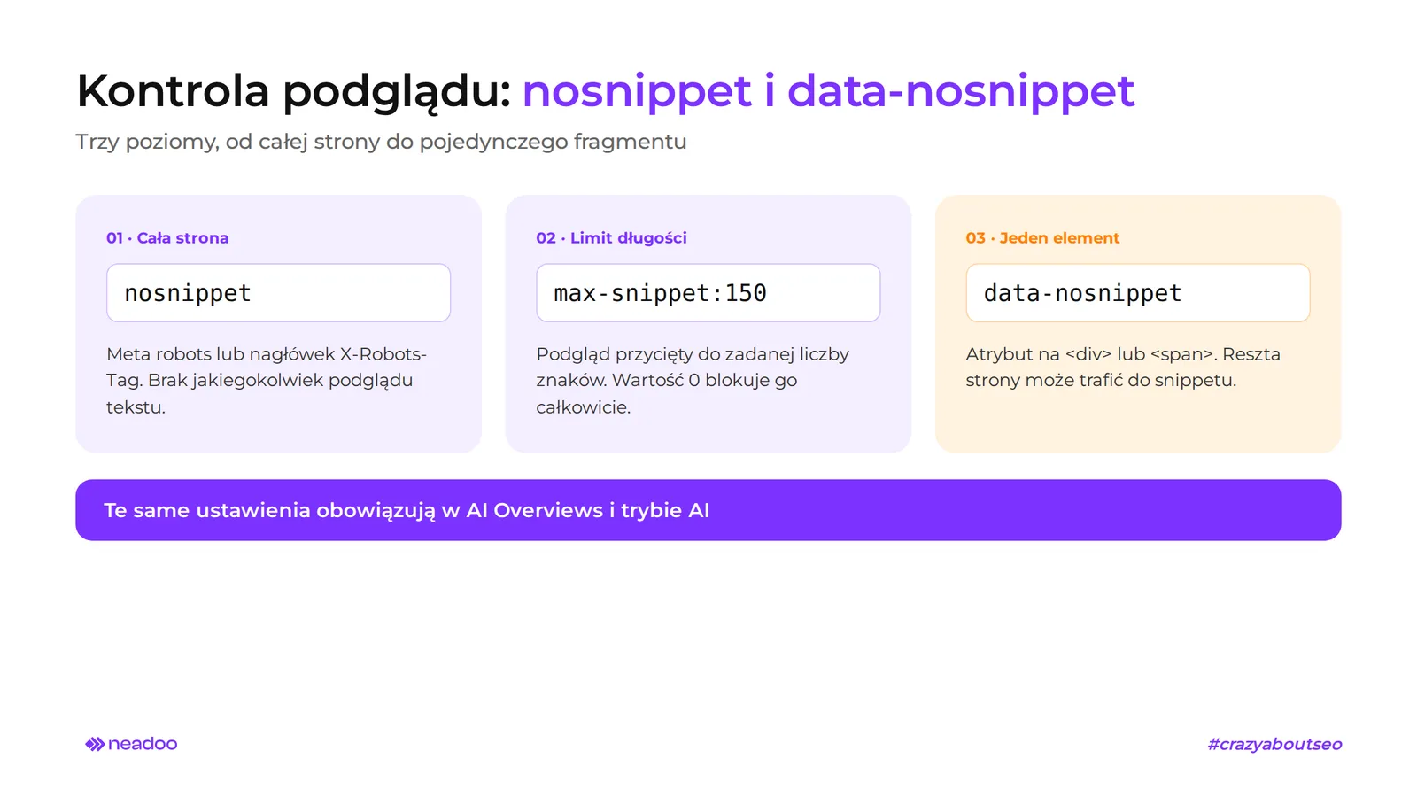 nosnippet