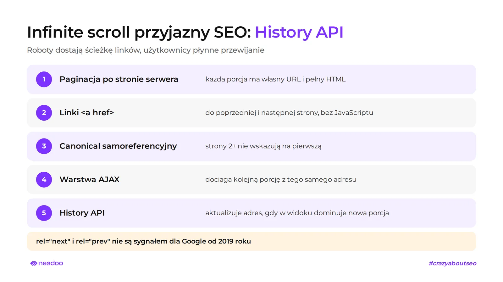 infinite scroll history api