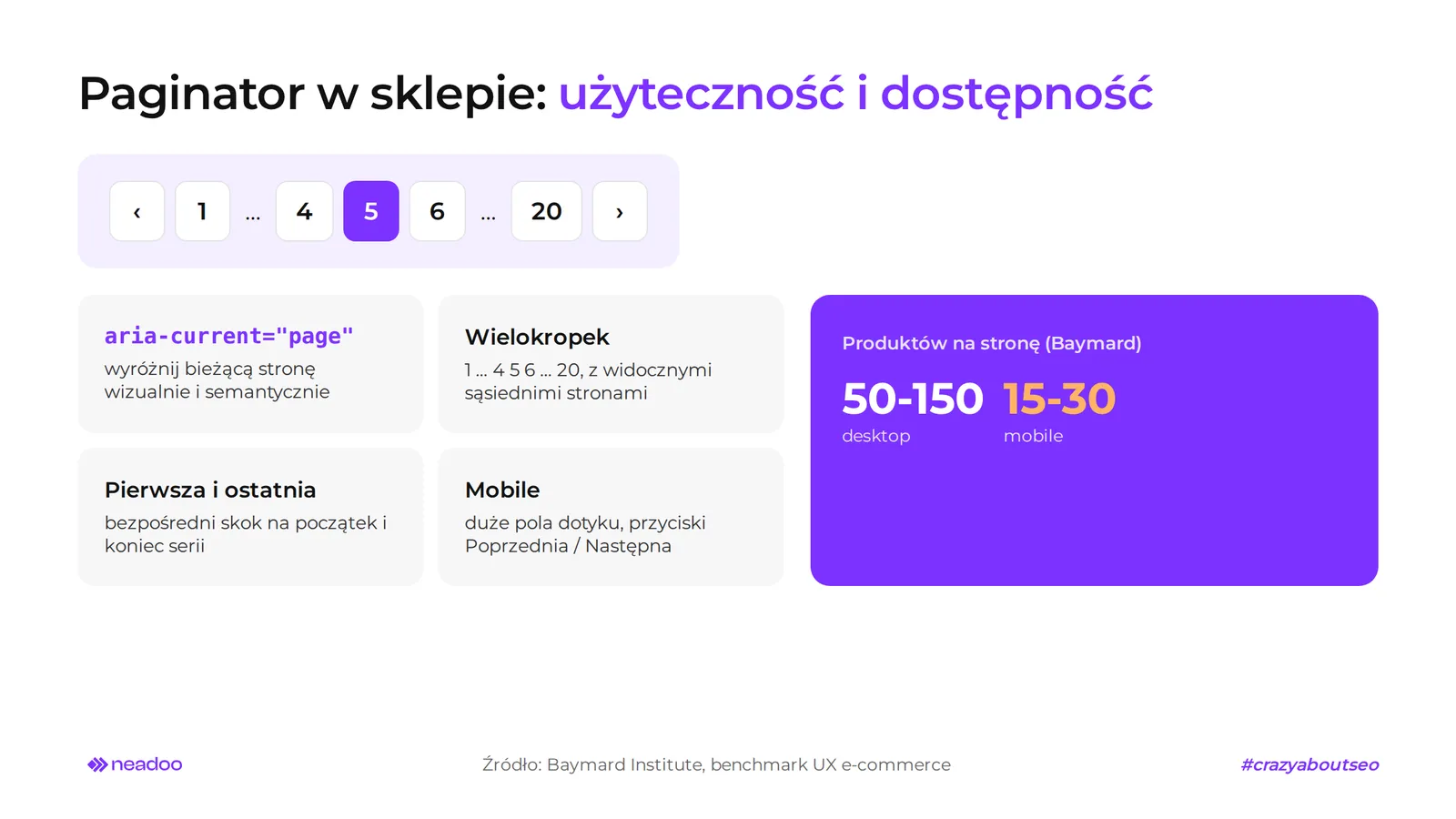paginator ux