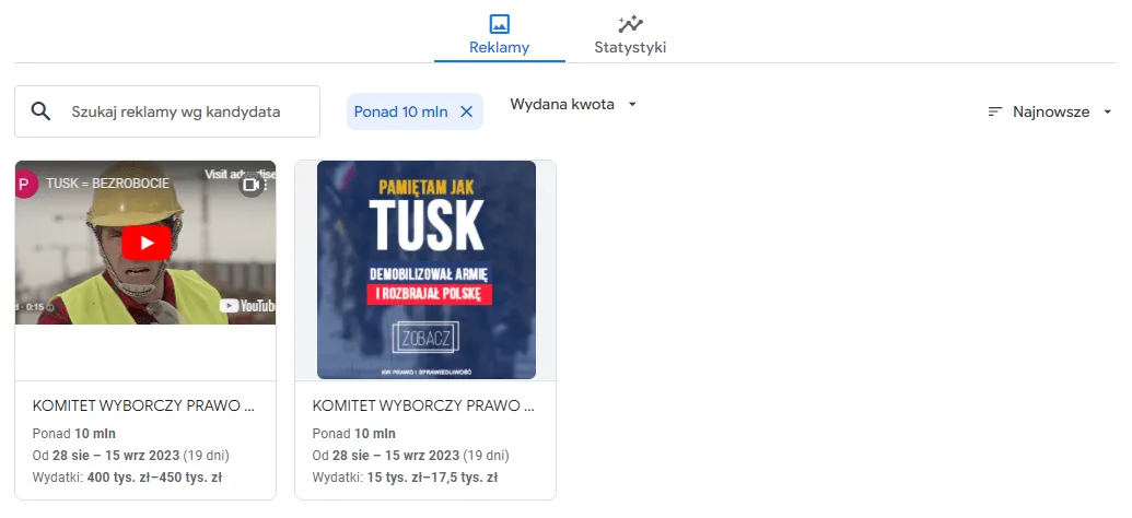 Reklamy KW Prawo i Sprawiedliwość powyżej 10 mln wyświetleń w Google