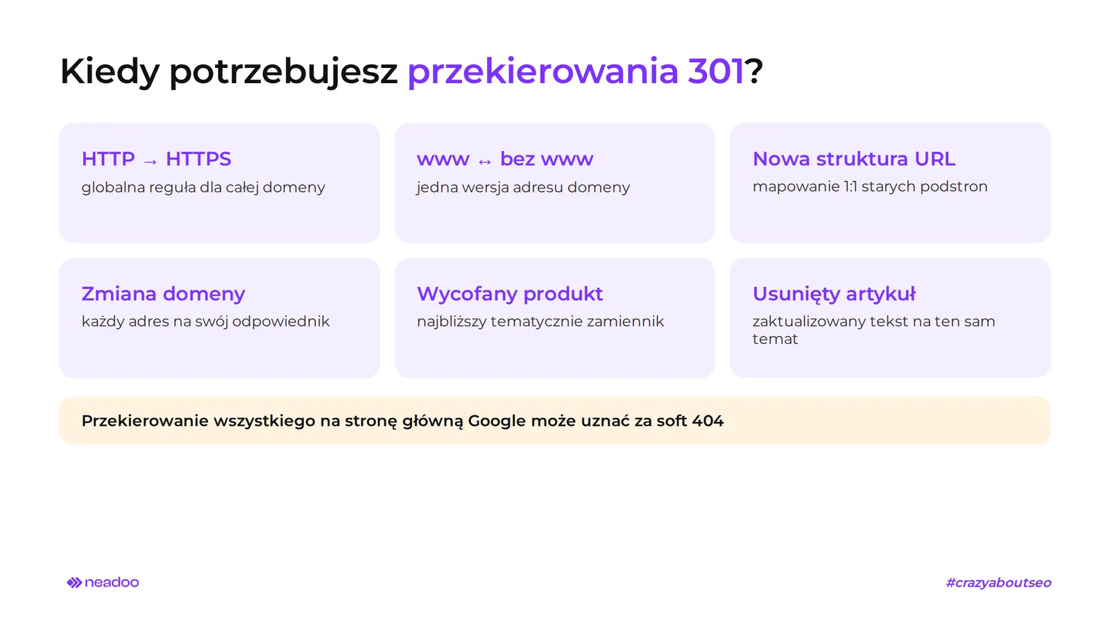 przekierowania scenariusze