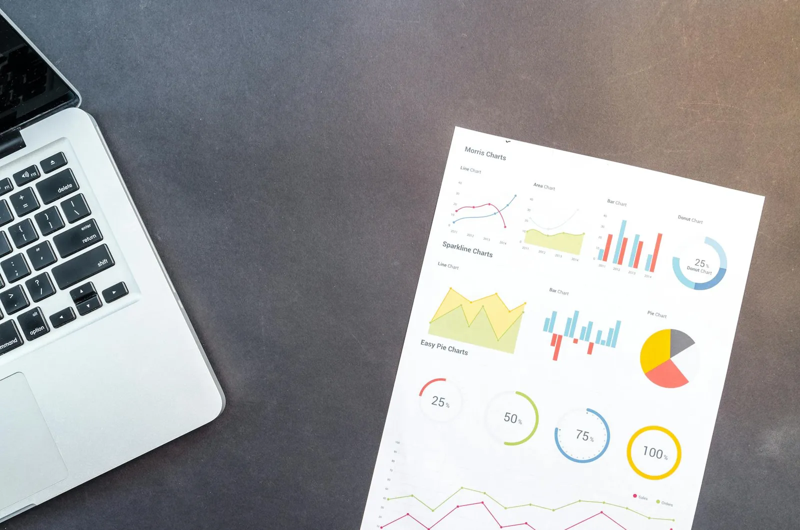 strategie SEO dla IT