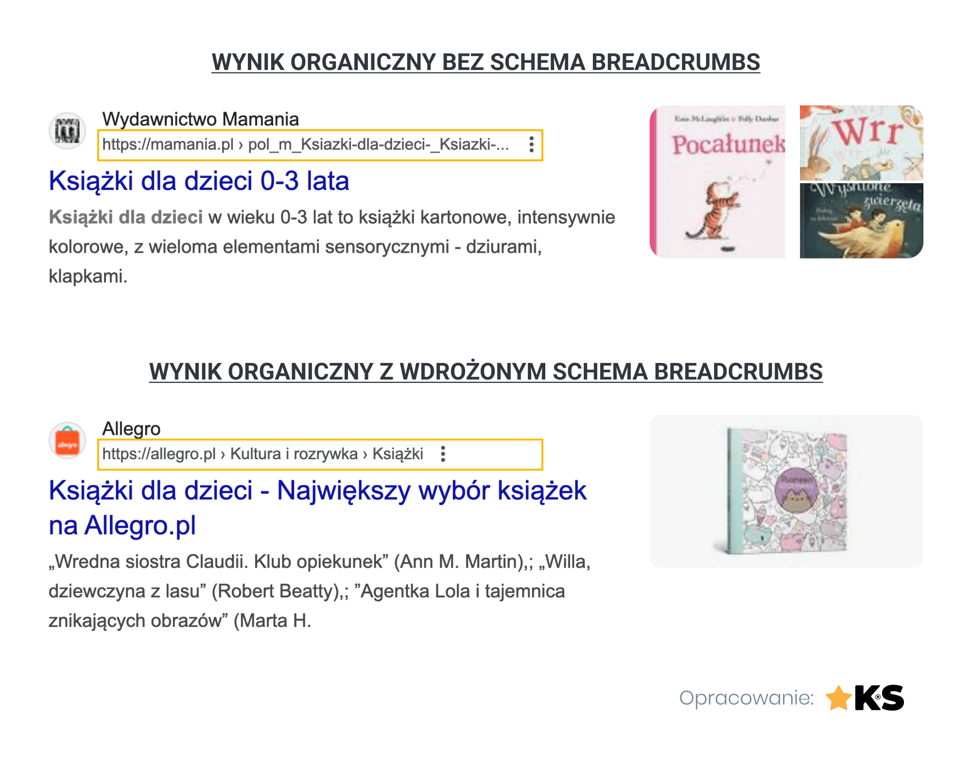 Wynik wyszukiwania z i bez schema Breadcrumbs